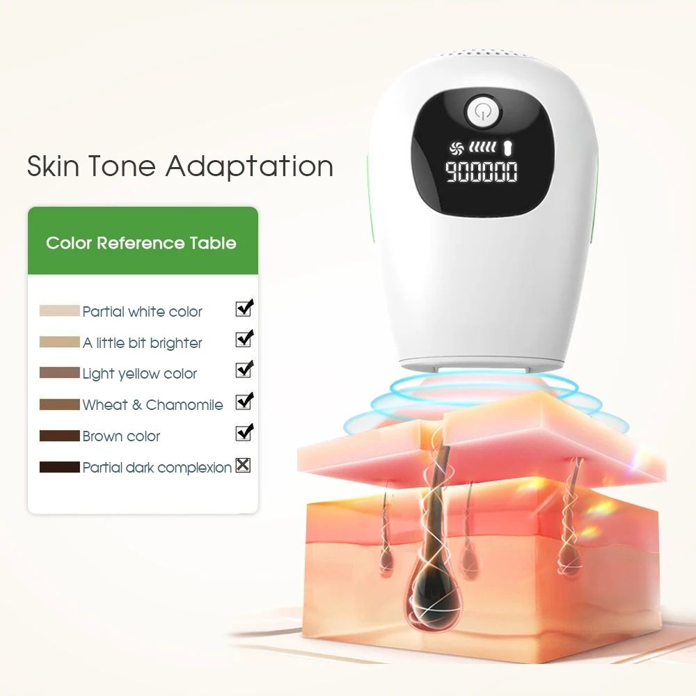 Laser Hair Removal 900,000 Flashes 5 Gears IPL Laser Epilator Hair