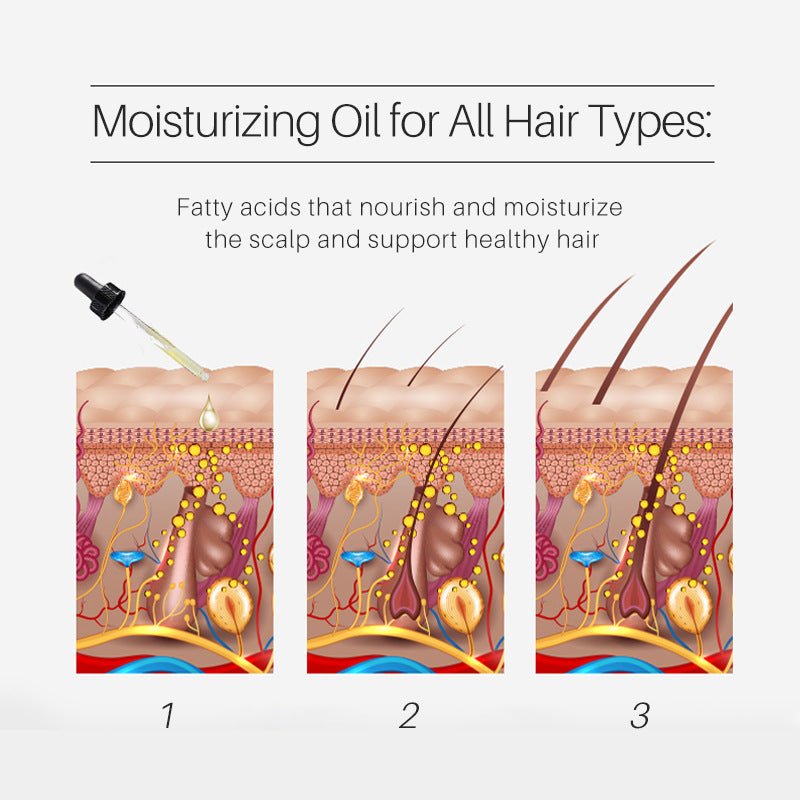 50ml Garlic Scalp Nourishing Oil