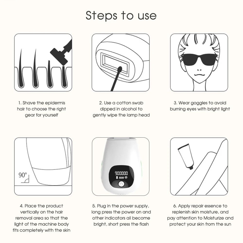 Laser Hair Removal 900,000 Flashes 5 Gears IPL Laser Epilator Hair