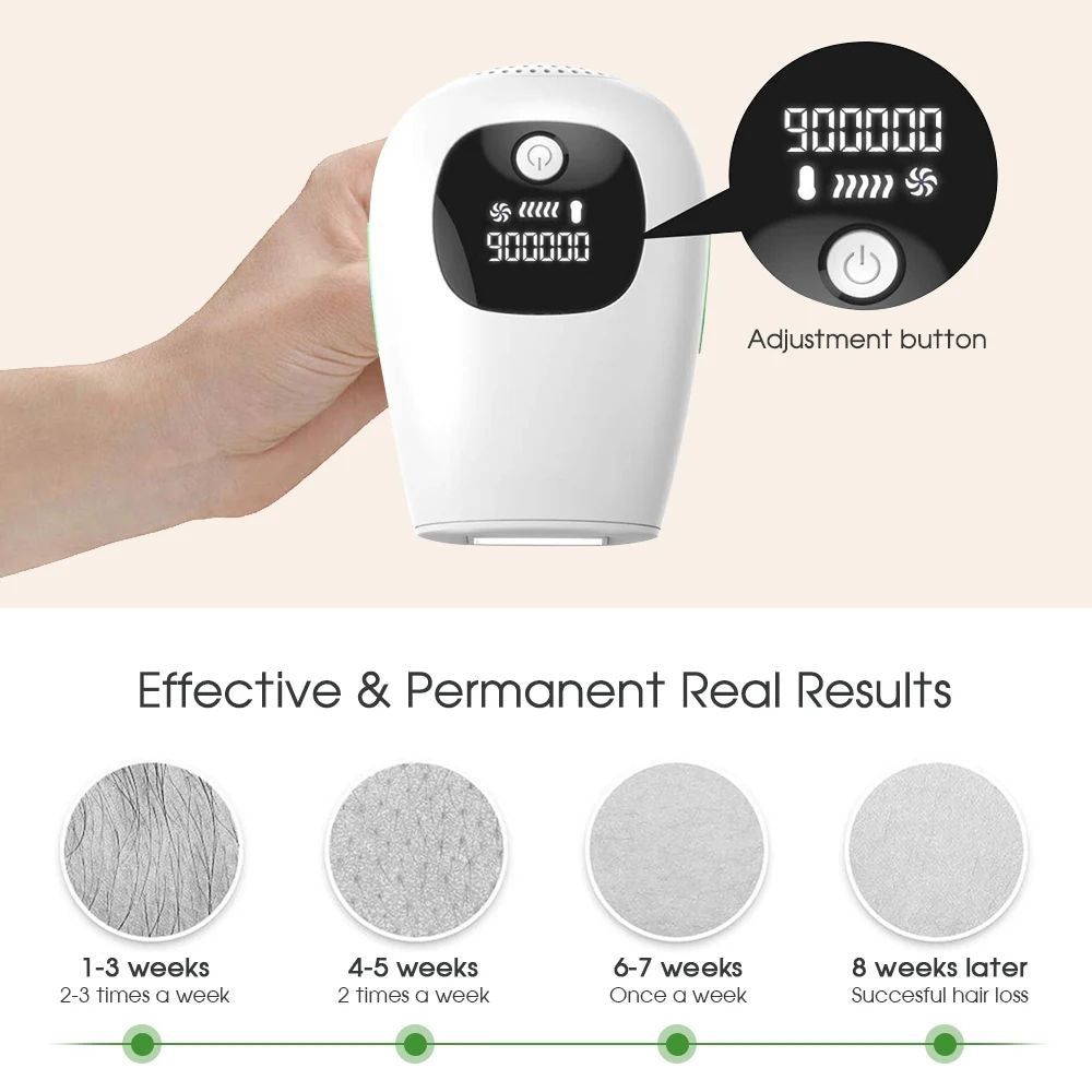 Laser Hair Removal 900,000 Flashes 5 Gears IPL Laser Epilator Hair